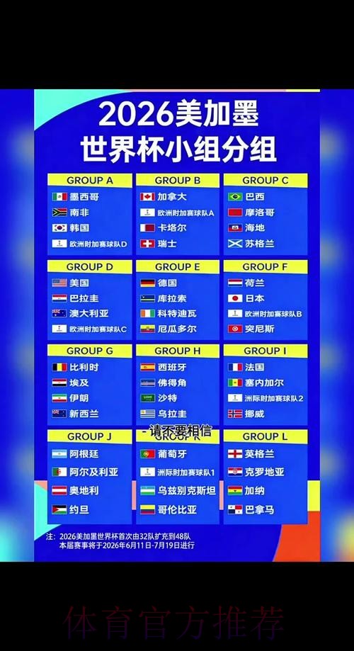 2026世界杯赛程高清版完整安排查询入口