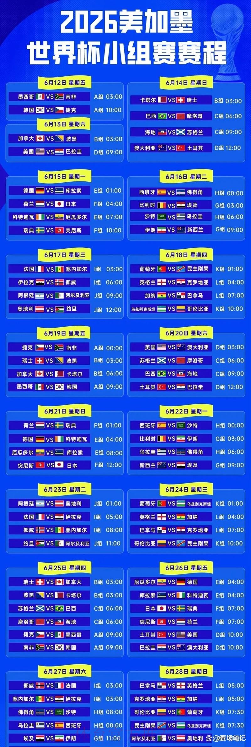 2026年世界杯完整赛程解析 2026年世界杯完整赛程解析